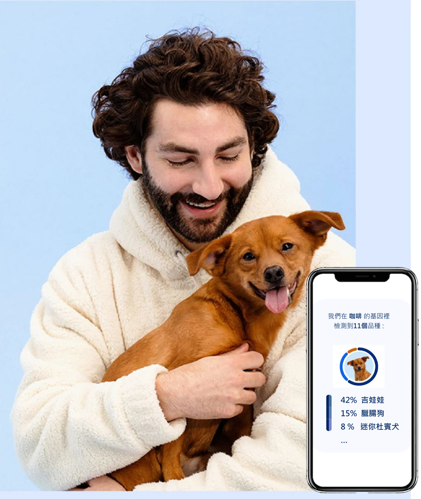 狗狗基因檢測組
